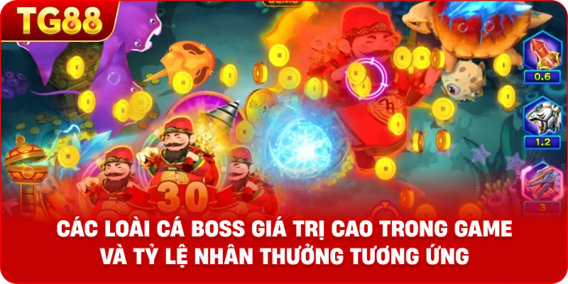 Hình ảnh mô tả các loài cá Boss giá trị cao trong game và tỷ lệ nhân thưởng tương ứng